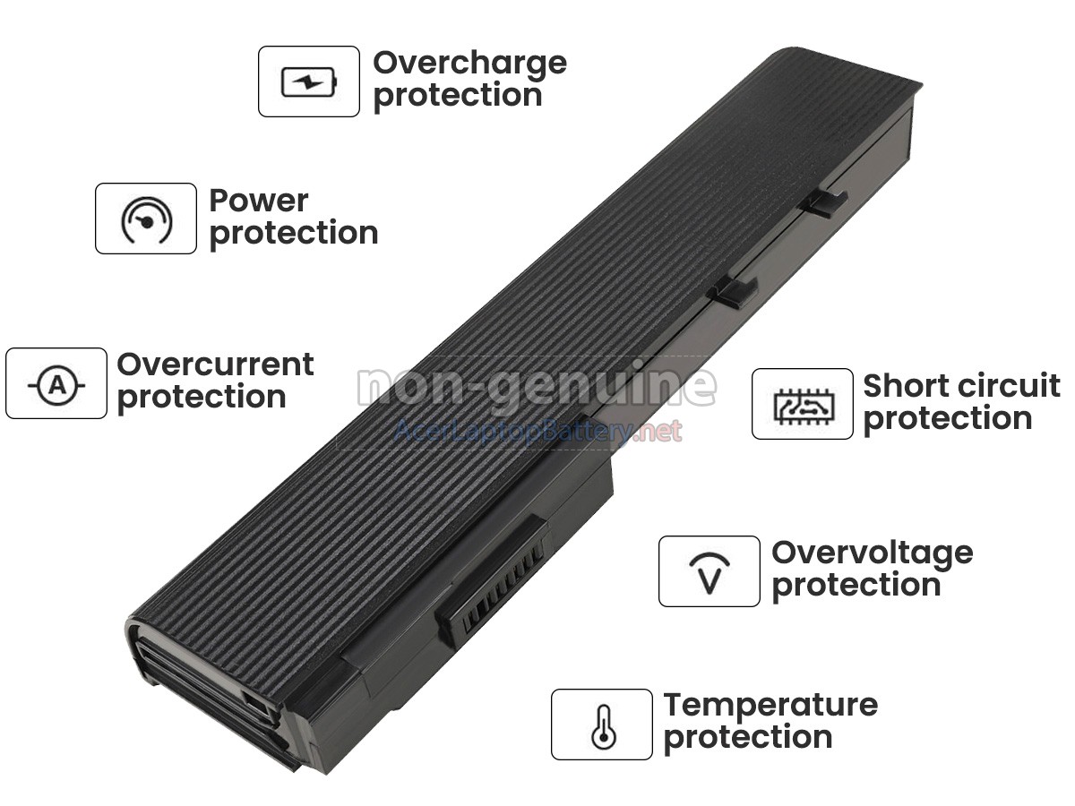 Acer Aspire 3623 battery