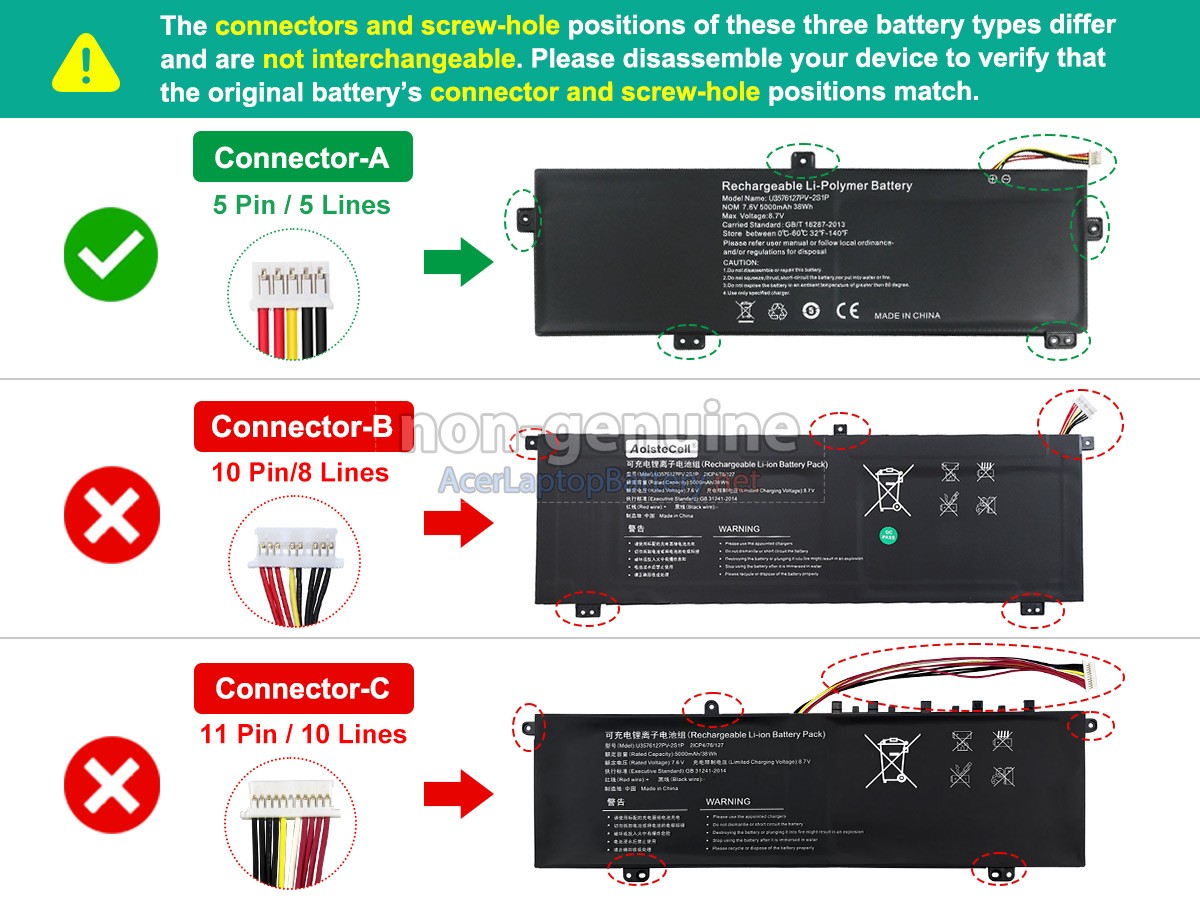 Gateway 4886280P battery replacement