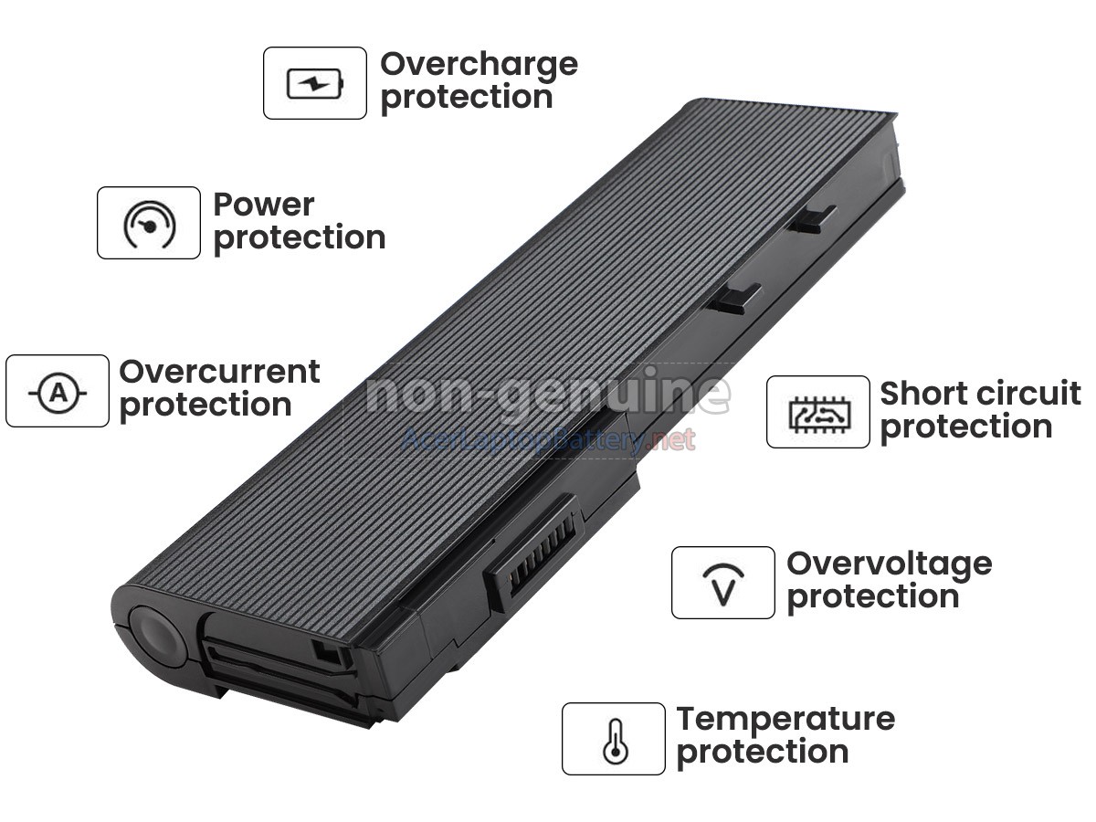 Acer Extensa 4620Z battery