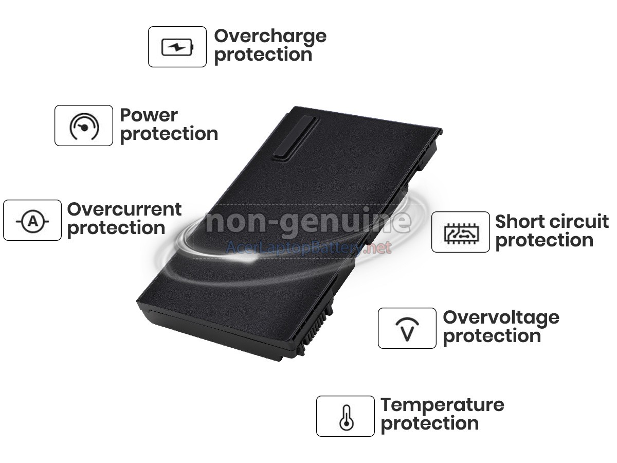 Acer TravelMate 5520-5424 battery